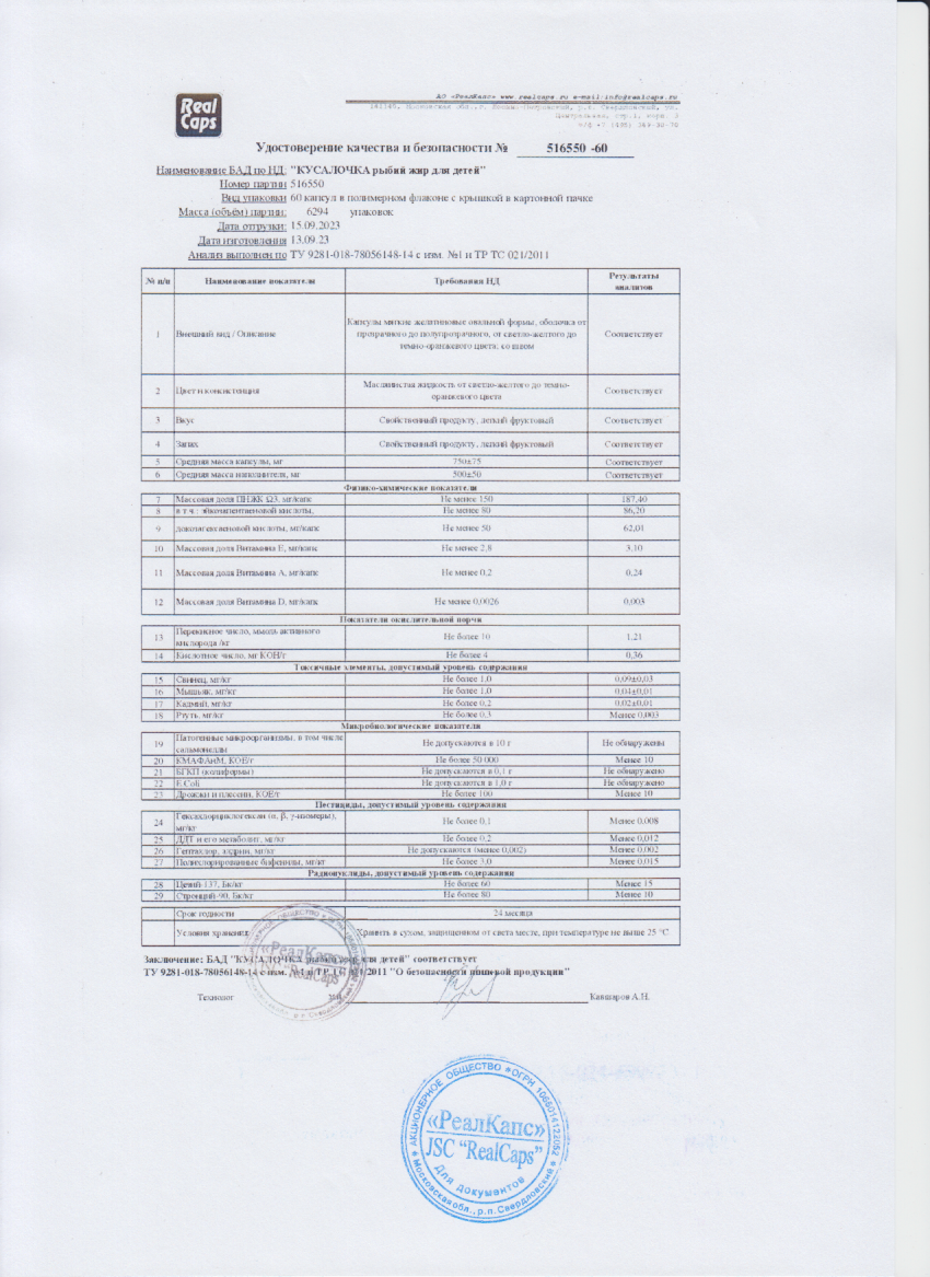 Паспорт №092023